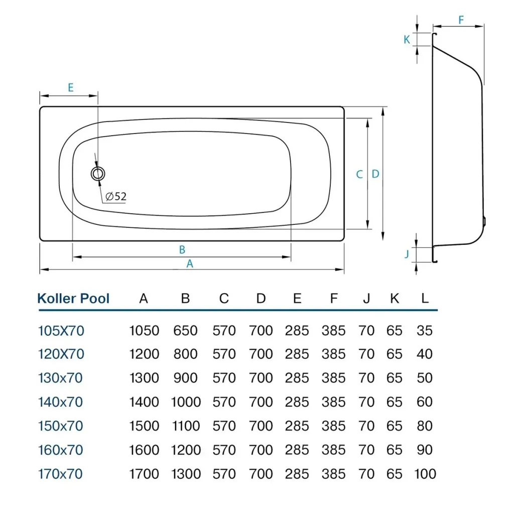 Ванная стальная Koller Pool 120х70E (1333210130)- Фото 4